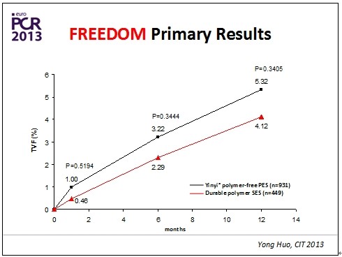 巴黎血運重建會議(EuroPCR 2013)召開(圖6) 巴黎血運重建會議(EuroPCR 2013)召開(圖6)